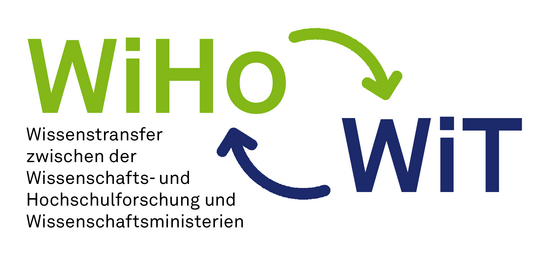 Logo zeigt links oben in grüner Schrift WiHo, rechts unten in blauer Schrift WiT. Ein grüner Pfeil weist auf WiT, ein blauer Pfeil auf WiHo.